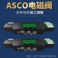 美國(guó)ASCO鑄鋁五通式螺紋換向排氣先導(dǎo)式電磁閥SCG531C018MS現(xiàn)貨
